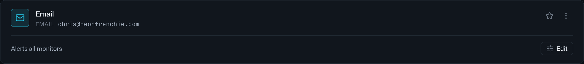 The email alert channel