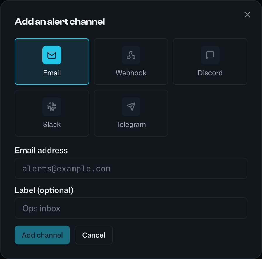 The Add channel dialog and its channel types