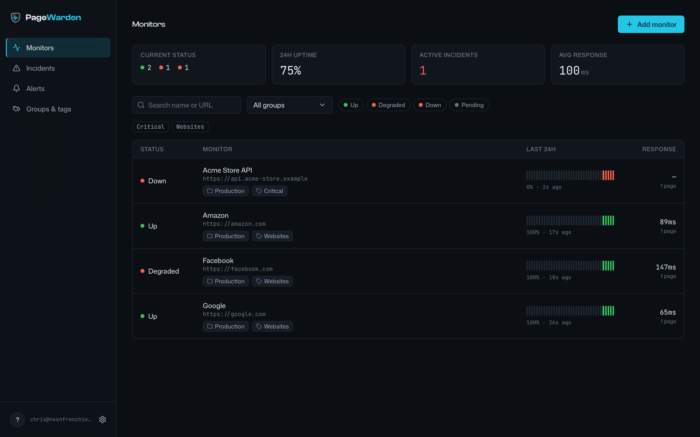 The PageWarden dashboard with monitors in mixed states