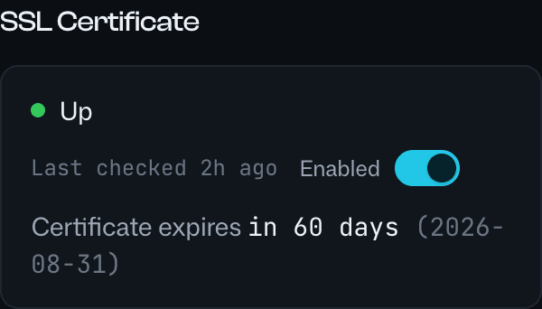 SSL certificate status and expiry on a monitor