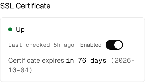 SSL certificate status and expiry on a monitor