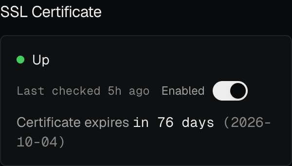 SSL certificate status and expiry on a monitor